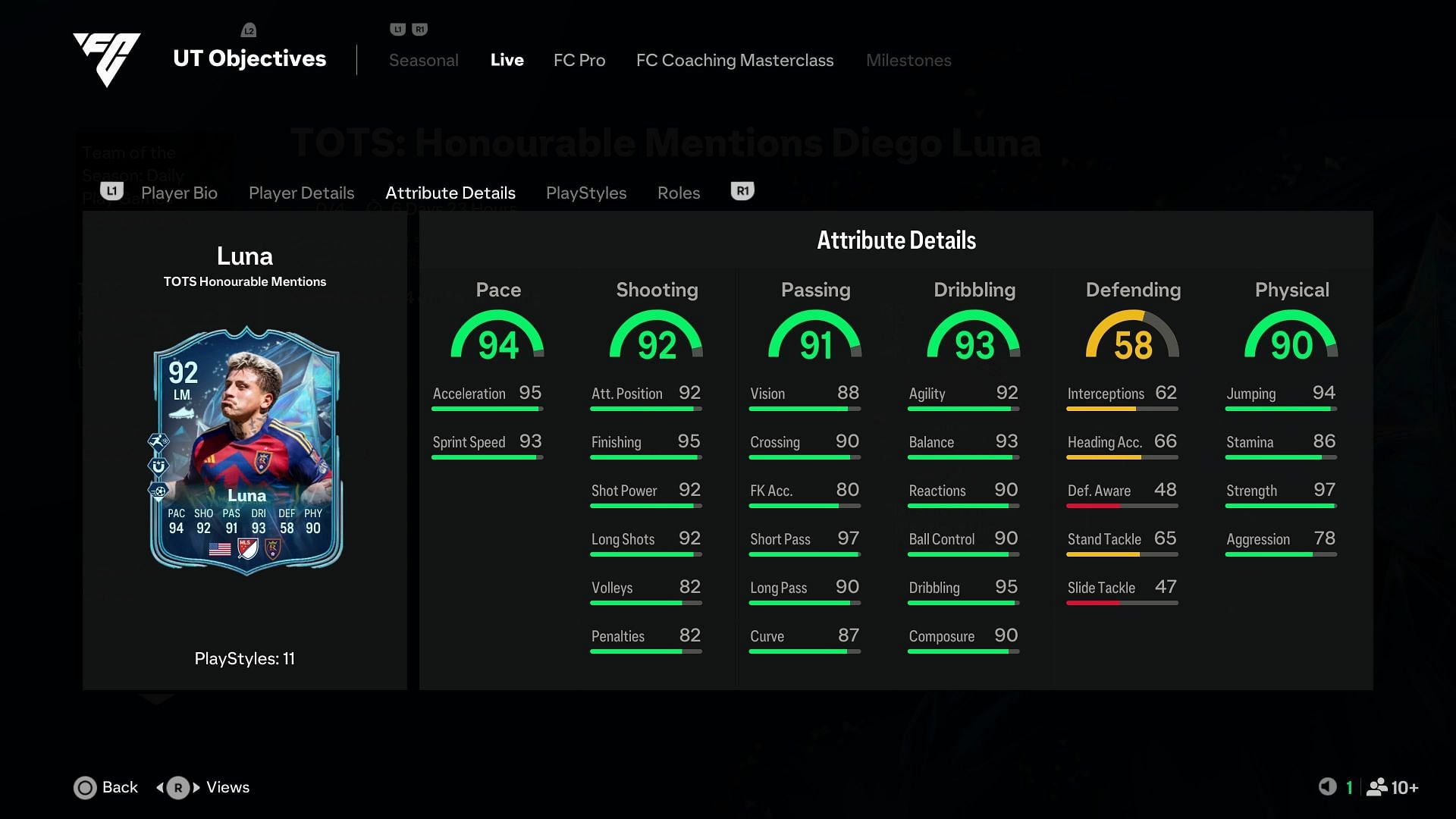 The stats (Image via EA Sports)